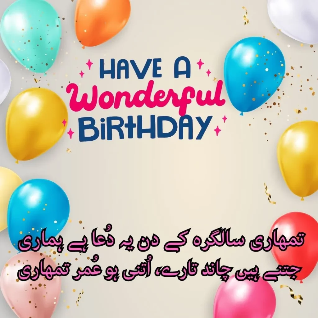 happy Birthday Wishes In Urdu